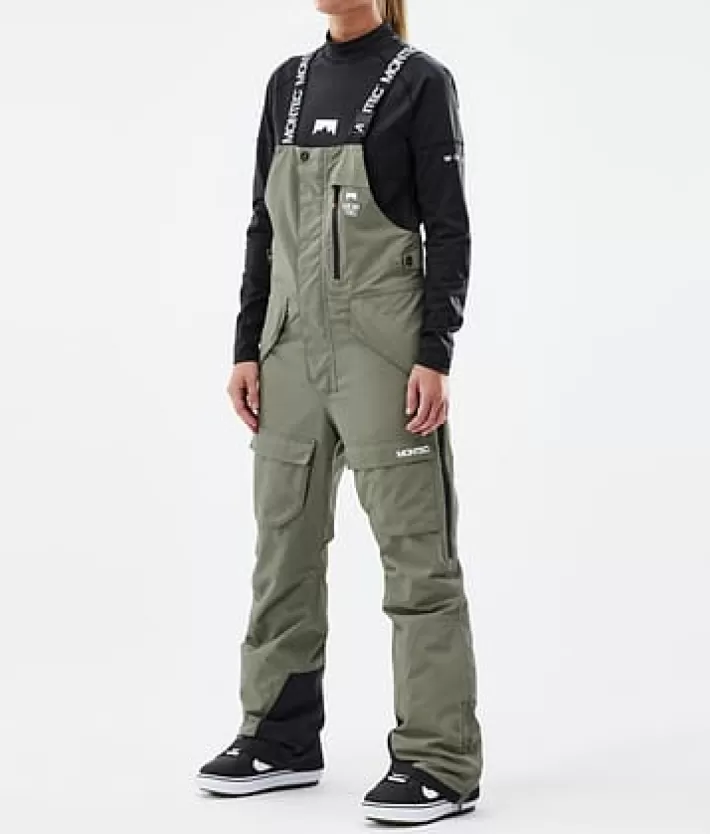 Snowboardbyxor<MONTEC Fawk W Greenish